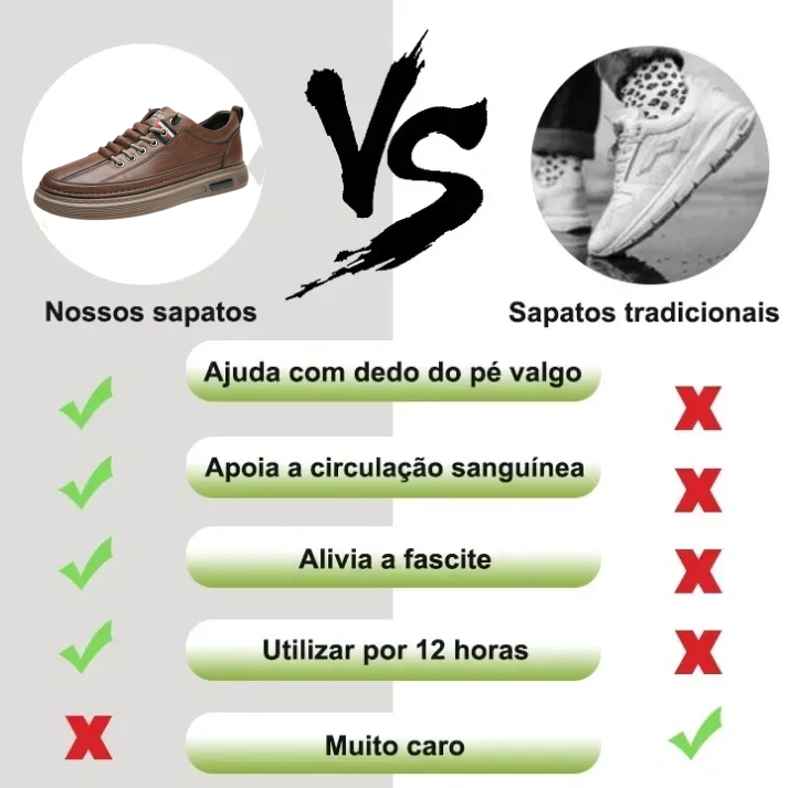 🔥Zapatos ortopédicos cosidos a mano de piel de becerro australiana👞✅Soporte para el arco del pie: alivia el dolor de pies✅Imprescindibles para hombres: impermeables y antideslizantes✅