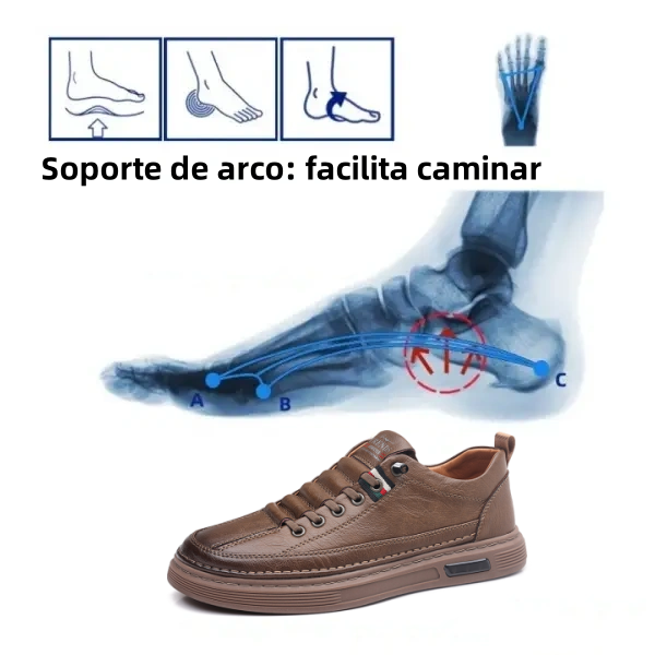 🔥Zapatos ortopédicos cosidos a mano de piel de becerro australiana👞✅Soporte para el arco del pie: alivia el dolor de pies✅Imprescindibles para hombres: impermeables y antideslizantes✅