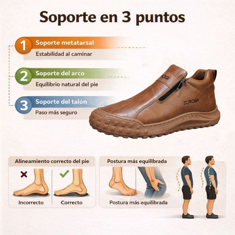 ⏰ Compra uno y llévate otro gratis 🔥 Zapatos de hombre de cuero genuino hechos a mano 🐂 Cómodos para largas caminatas | Soporte resistente ✅ Varios tamaños disponibles