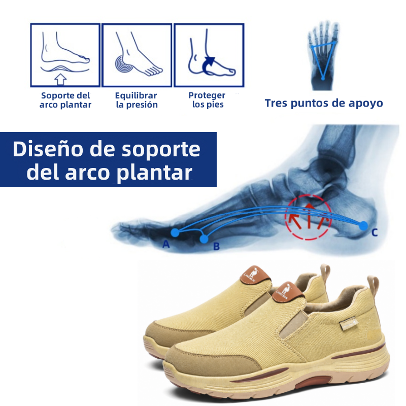 🔥 Zapatos ortopédicos de diseño ergonómico ⏰ Zapatos de lona ligeros y transpirables 👞 Proporcionan soporte para el arco para caminar sin dolor