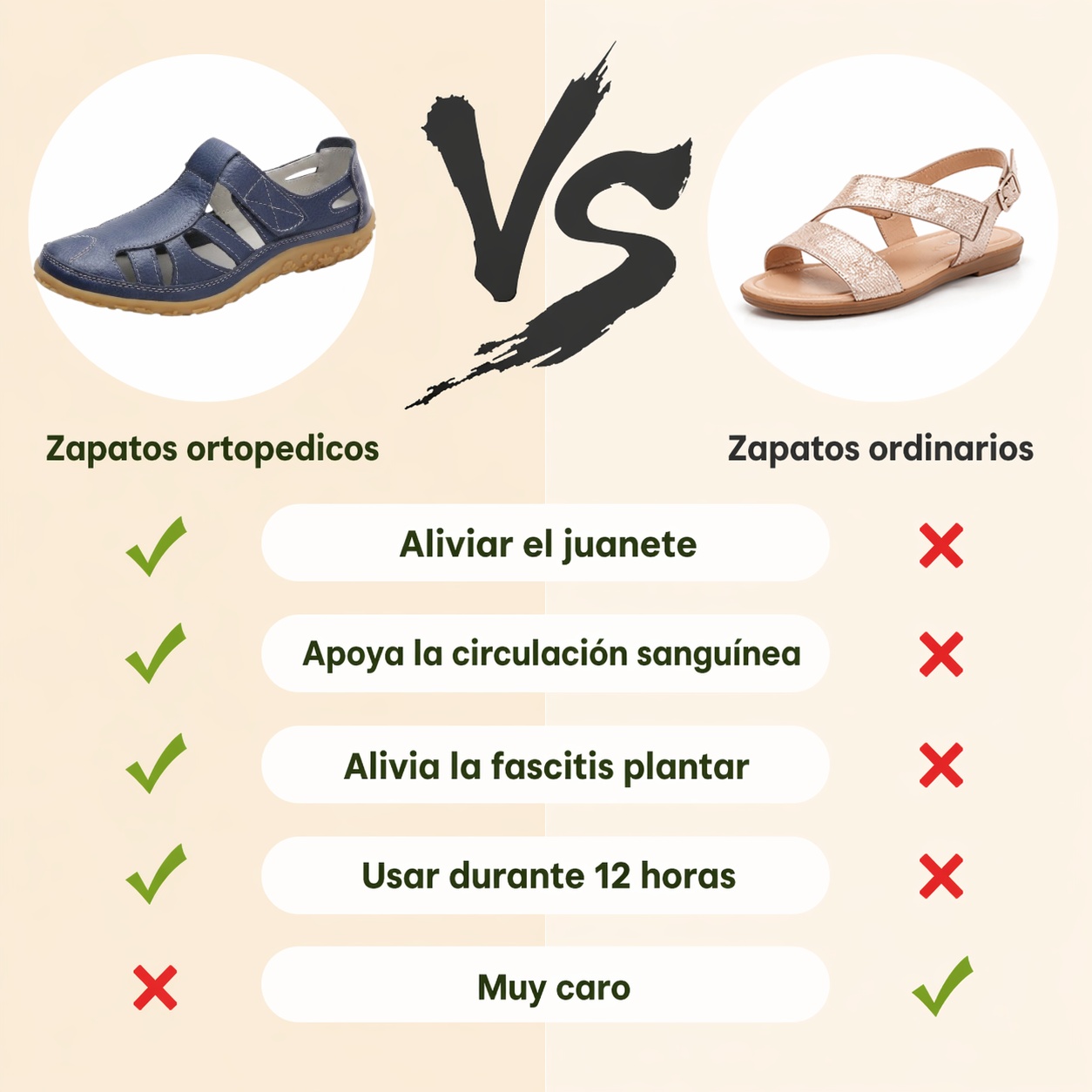 ⏰ ¡Último día! ¡50 % de descuento! ¡No te lo pierdas! ✅️ Sandalias cómodas con soporte para el arco del pie: alivian el dolor de pies y cuentan con un diseño ergonómico.