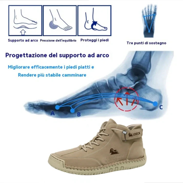 🐂 Scarpe da uomo in pelle di vitello prodotte in Australia 👞 Cucite a mano, facili da indossare e da togliere ✅ Supporto dell'arco plantare, sollievo dal dolore - camminare confortevole