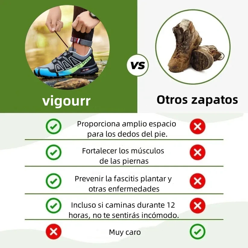 🔥¡Último día con un 30% de descuento! ¡No te lo pierdas! ⏰ Zapatos ortopédicos de diseño ergonómico para aliviar el dolor de espalda, articulaciones y pies - unisex