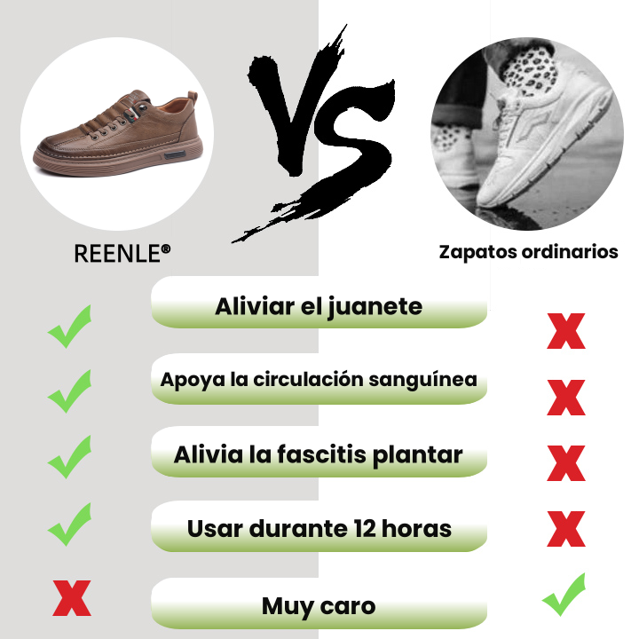 🔥Zapatos ortopédicos cosidos a mano de piel de becerro australiana👞✅Soporte para el arco del pie: alivia el dolor de pies✅Imprescindibles para hombres: impermeables y antideslizantes✅