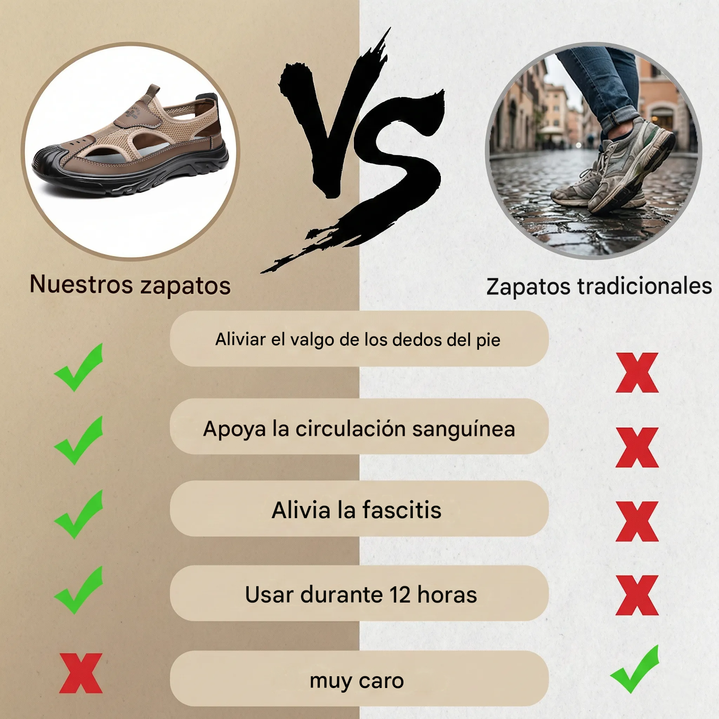 🔥 Oferta por tiempo limitado 🦶 Sandalias para hombre ✅, cómodas y transpirables, antideslizantes + soporte para el arco del pie. La elección perfecta para tus paseos de verano 👣