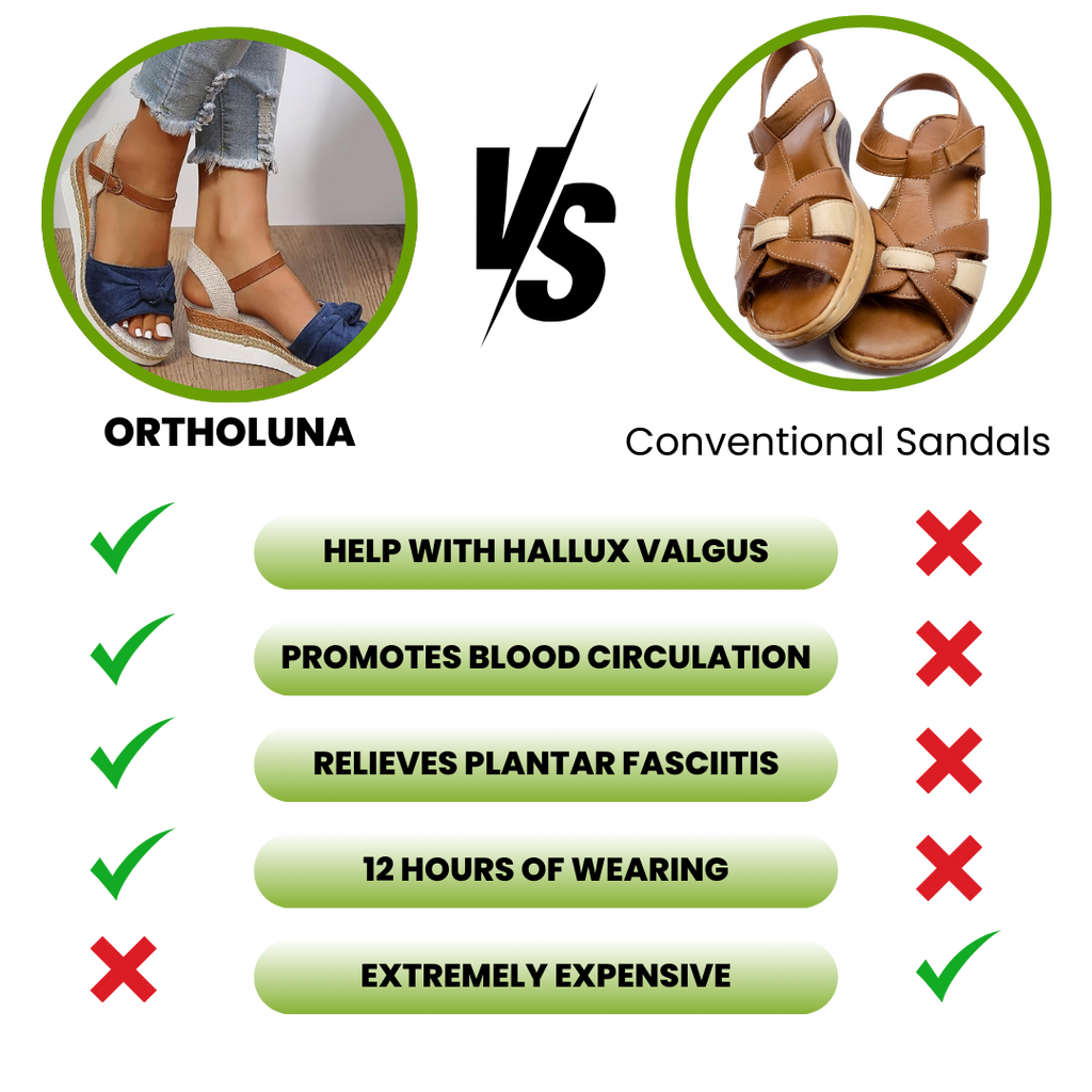 OrthoLuna - orthopaedic pain relieving sandals for more comfort