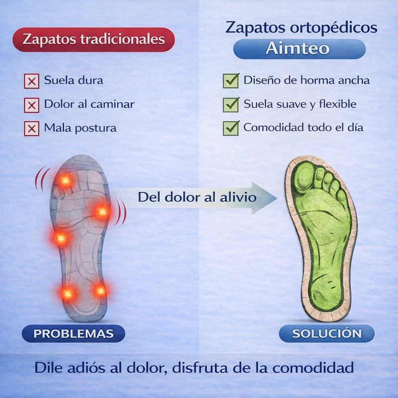 KEENPE ® | Nuevo producto en el mercado, a mitad de precio por tiempo limitado. Diseño ergonómico, excelente amortiguación y corrección de la marcha