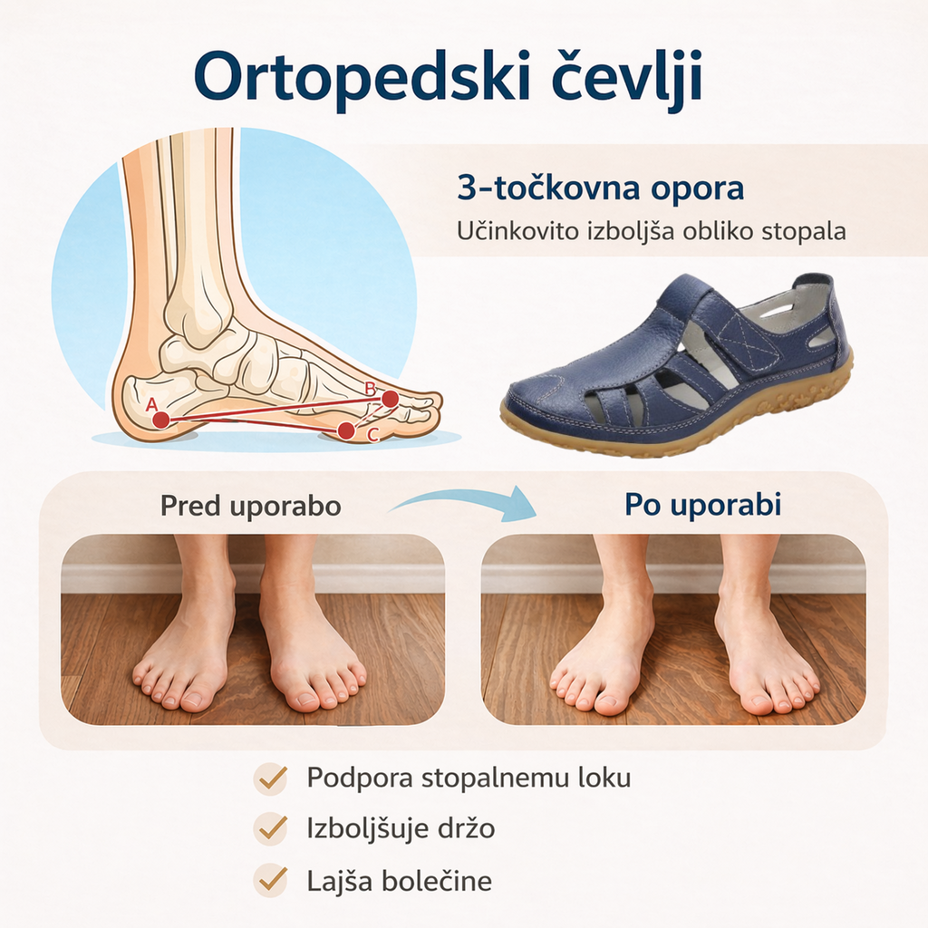 🔥50 % popust danes - ne zamudite priložnosti! Poletni ortopedski sandali, ergonomsko oblikovani ✅ Lajšajo bolečine v stopalih, nedrseči in zračni, nastavljivi Velcro ✅