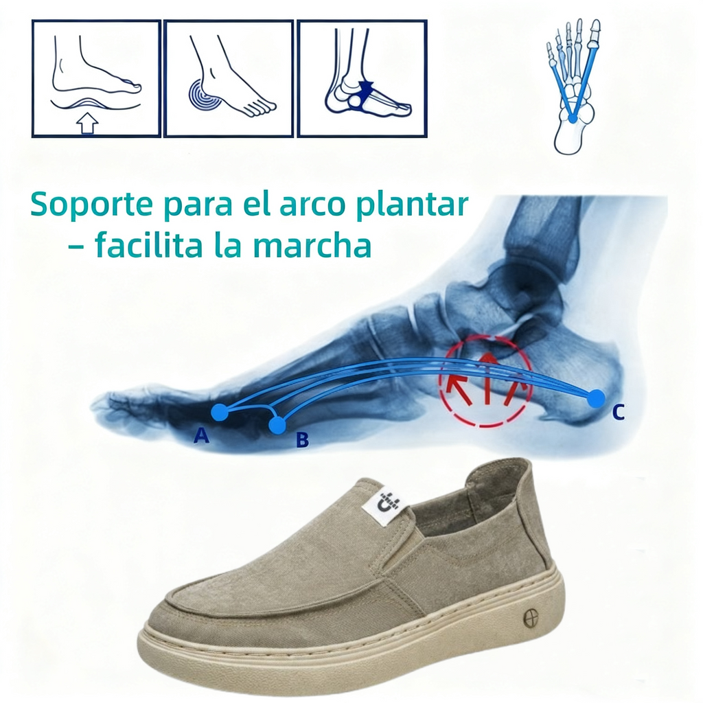 🎉 ¡50% de descuento hoy! Zapatos cómodos para hombre 👞 Ultraligeros y transpirables ✅ Soporte para el arco · Comodidad durante todo el día