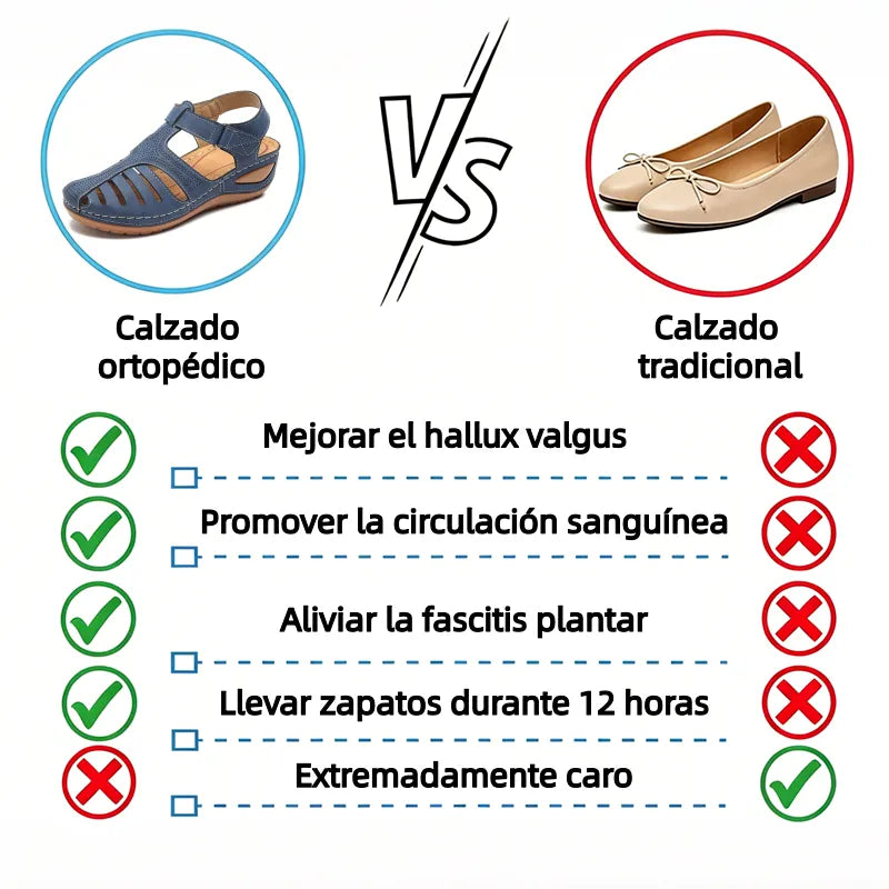 🔥 ¡Oferta por tiempo limitado: 50% de descuento! Sandalias ortopédicas de verano: diseñadas ergonómicamente para brindar comodidad, transpirabilidad y alivio del dolor ✅