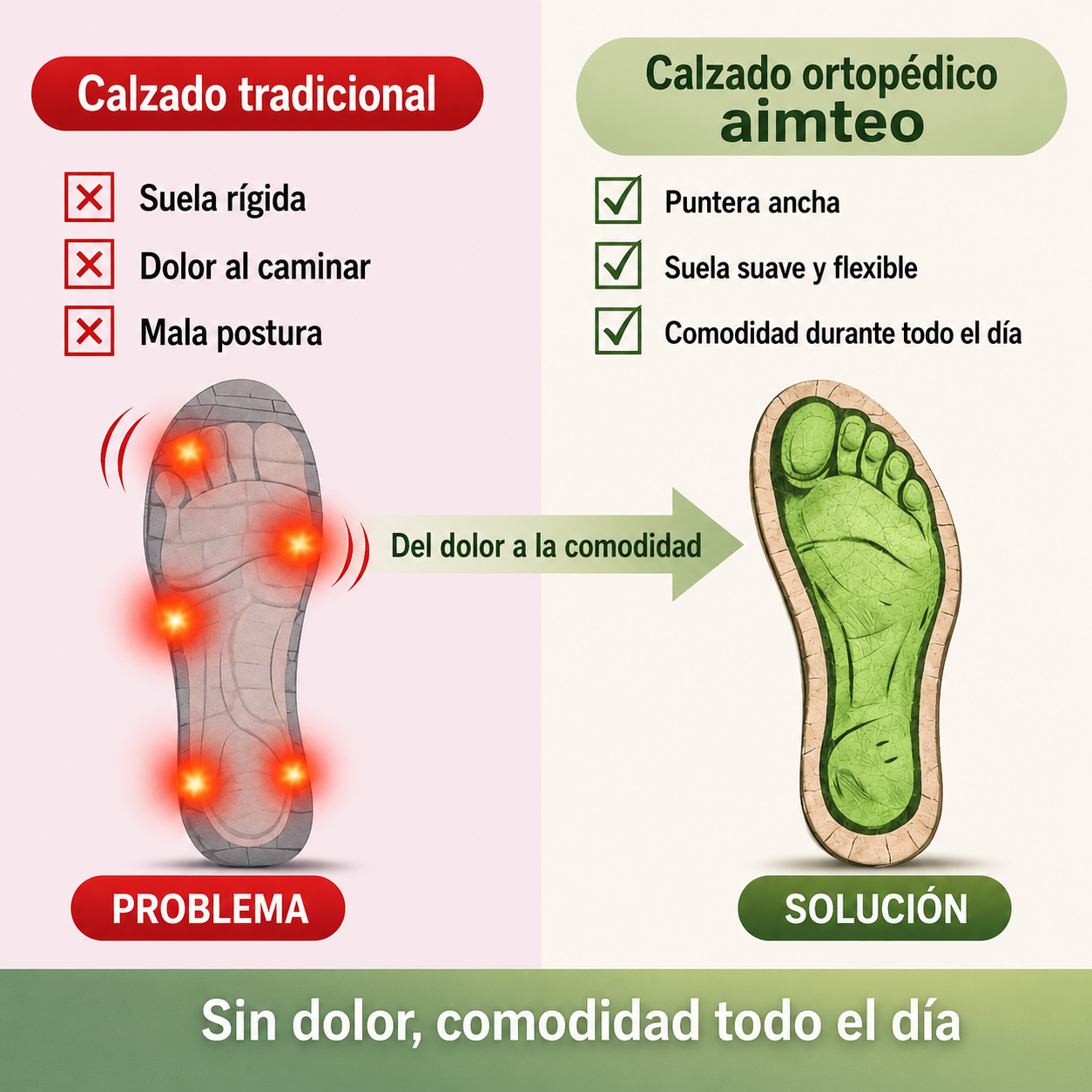 🔥 50% de descuento hoy - ¡no te lo pierdas! ⏰ Zapatos ortopédicos de diseño ergonómico con soporte para el arco👞 Alivia fácilmente el dolor de pie ✅Cómodo y transpirable