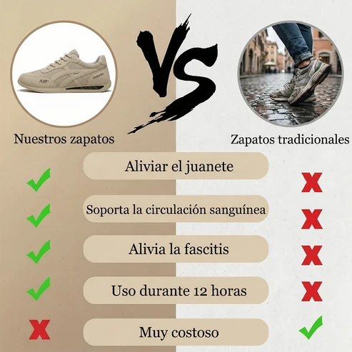 🔥 Oferta especial de hoy: ¡50% de descuento! 🎁 Zapatos ortopédicos modernos para caminar ✅ Transpirables y antideslizantes: ¡Dile adiós al dolor de pies y disfruta de comodidad todo el día!