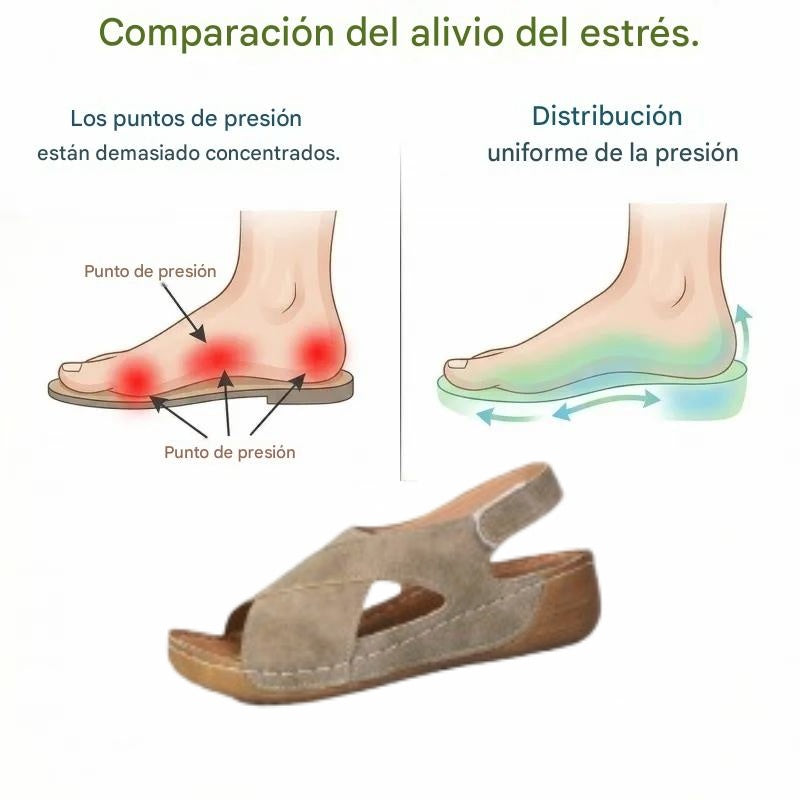 ⏰️¡No te pierdas nuestro 50% de descuento! ✅ Sandalias de alta calidad 🦶 Nuevo modelo de verano: impermeables y antideslizantes 🔴 ligeras y elegantes, adecuadas para cualquier ocasión.