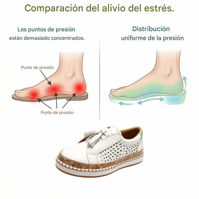 🎁a¡Último día para aprovechar el 50% de descuento! ¡No te pierdas esta oportunidad! ⏰Alivia el dolor de pies y la fascitis: zapatos ortopédicos cómodos y transpirables🔴