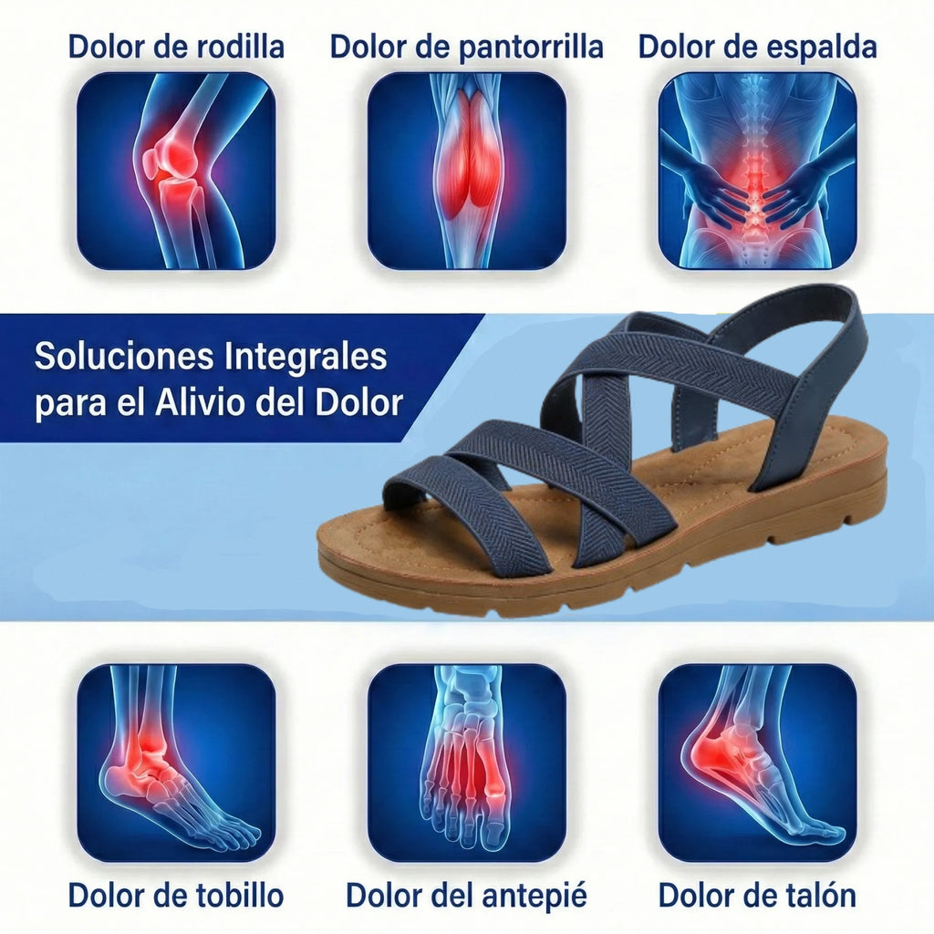 Sandalias ortopédicas biomecánicas: con soporte para el arco plantar que ayuda a aliviar el dolor de pies, estabilizar el talón y reducir la inestabilidad al caminar