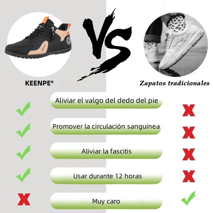 KEENPE® | Nuevo producto en el mercado, a mitad de precio por tiempo limitado. Diseño ergonómico, excelente amortiguación y corrección de la marcha.