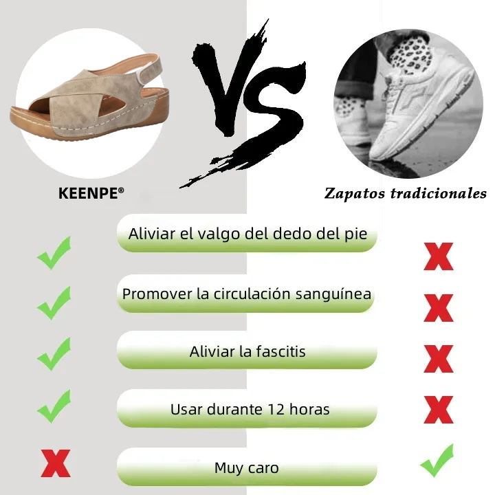 ⏰️¡No te pierdas nuestro 50% de descuento! ✅ Sandalias de alta calidad 🦶 Nuevo modelo de verano: impermeables y antideslizantes 🔴 ligeras y elegantes, adecuadas para cualquier ocasión.