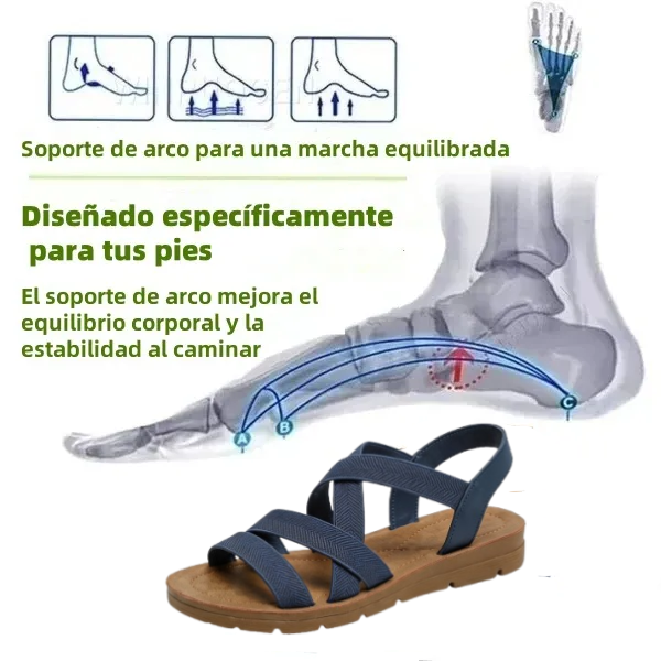 Sandalias ortopédicas biomecánicas: con soporte para el arco plantar que ayuda a aliviar el dolor de pies, estabilizar el talón y reducir la inestabilidad al caminar