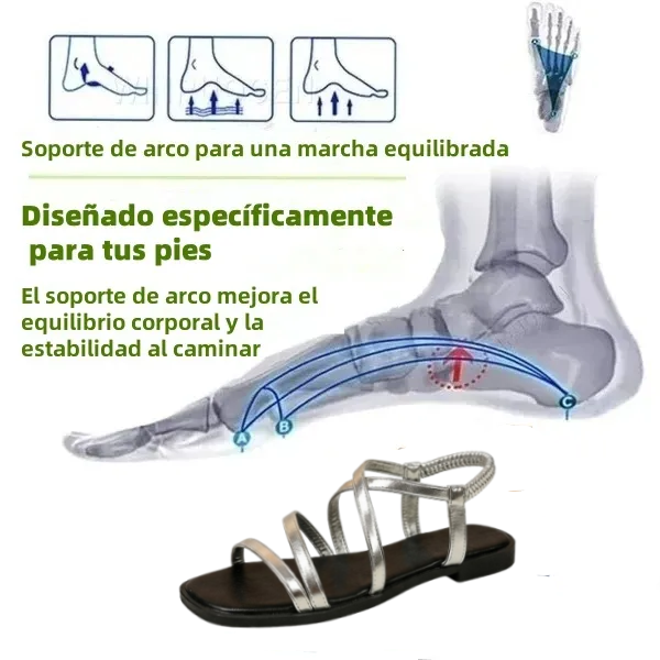 Sandalias ortopédicas ergonómicas — Con soporte para el arco que ayuda a aliviar el dolor de pies, estabilizar el talón y reducir la inestabilidad al caminar