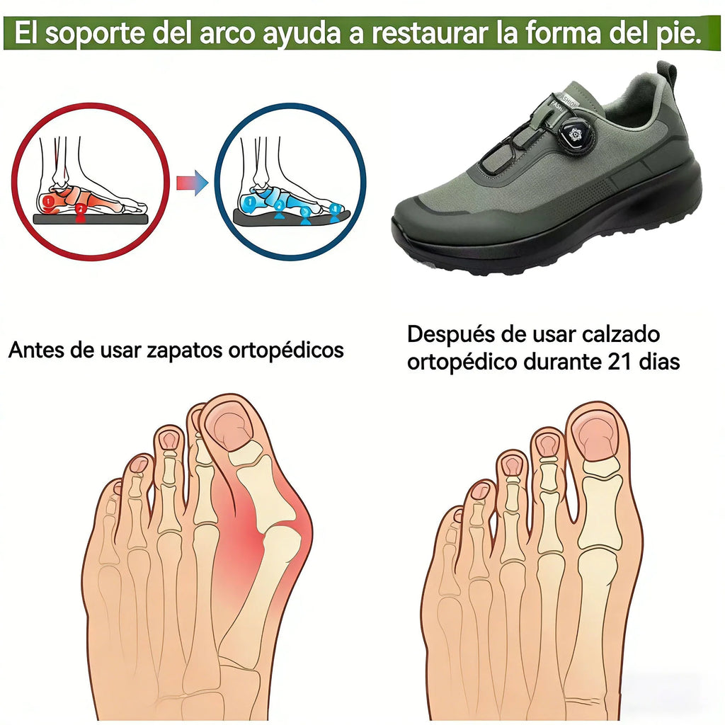 Keenpe® | Calzado deportivo con certificación médica | Ofrece soporte anatómico para personas mayores | En oferta