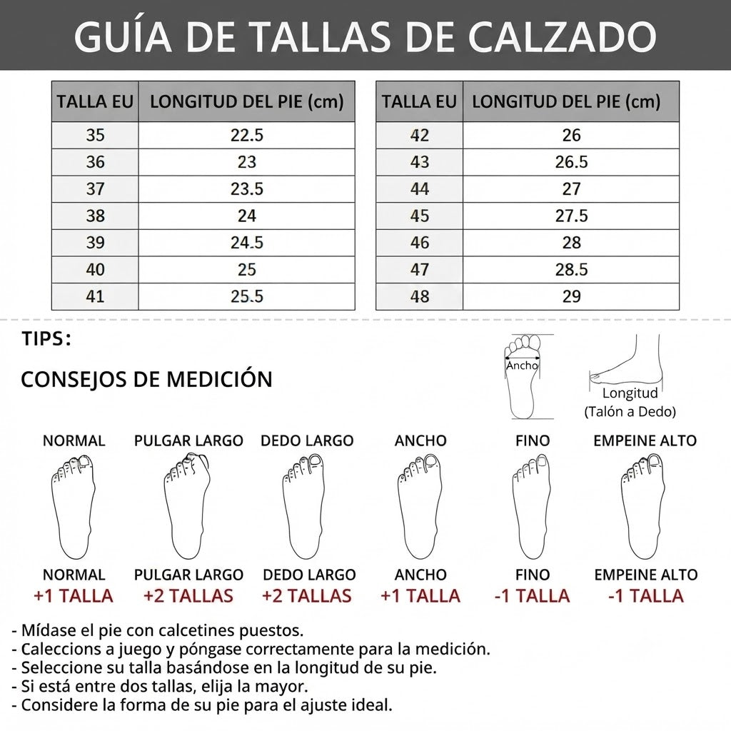 🎉 ¡30% de descuento hoy! ⏰ De una marca australiana de lujo ✅ Zapatos ortopédicos fabricados con tejido ultratranspirable, suaves, cómodos y con excelente soporte 🦶 Alivian el dolor de pies