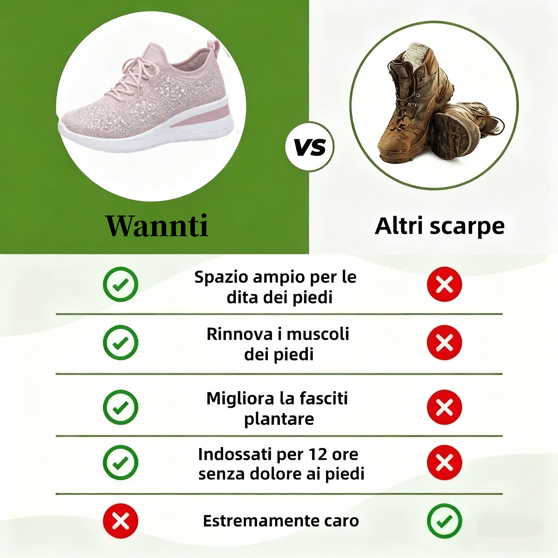 🔥 Ženski poletni ortopedski sandali | Ergonomska oblika, podpora stopalnega loka, celodnevno udobje | Nedrseči in zračni ✅