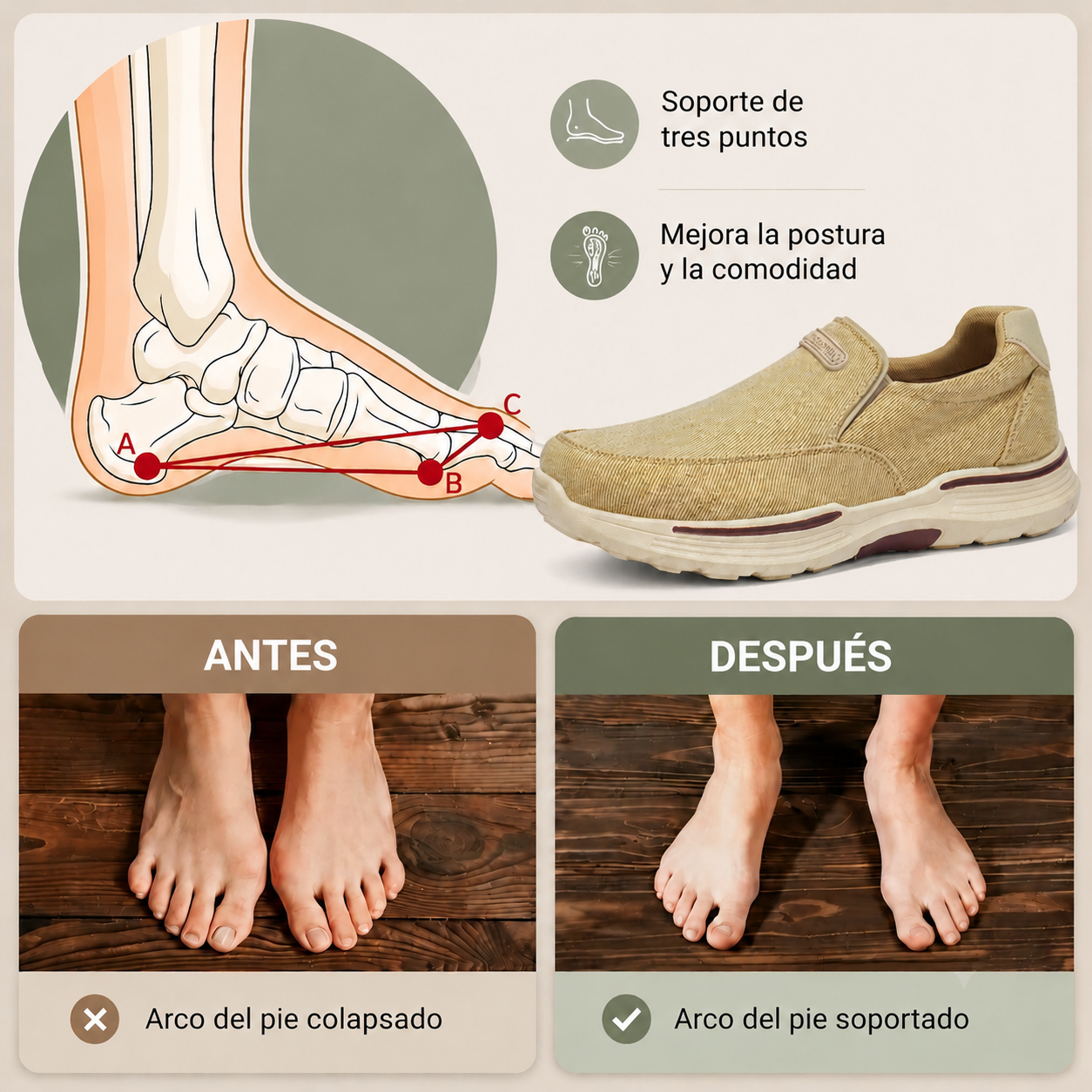 🎉 ¡30% de descuento hoy! ⏰ De una marca australiana de lujo ✅ Zapatos ortopédicos fabricados con tejido ultratranspirable, suaves, cómodos y con excelente soporte 🦶 Alivian el dolor de pies