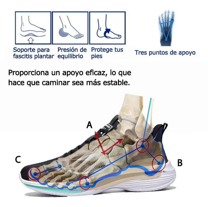 Founne® 【🔥¡Oferta por tiempo limitado, 50% de descuento hoy! ⏰】Zapatillas cómodas para caminar | Súper amortiguación | Alivia el dolor de pies | Impermeables y antideslizantes | Corrigen la marcha👟