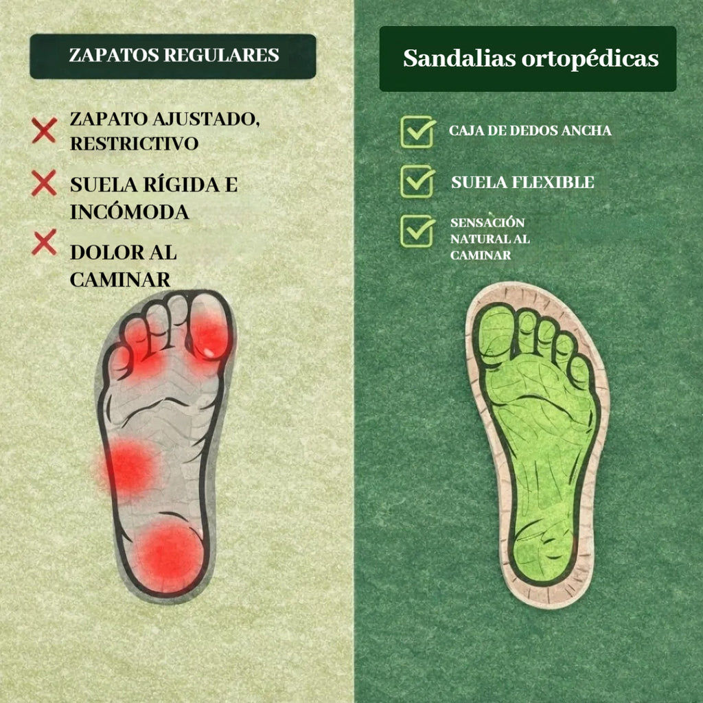 Sandalias con protección para los dedos: con soporte para el arco del pie, que alivia el dolor; ligeras y con amortiguación.