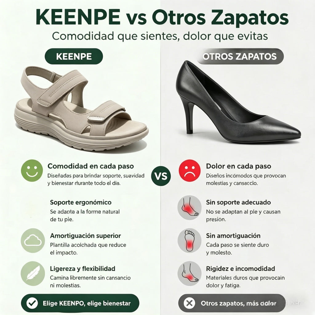 🔥 Sandalias ortopédicas de verano para mujer | Diseño ergonómico, soporte para el arco, comodidad durante todo el día | Antideslizante y transpirable ✅