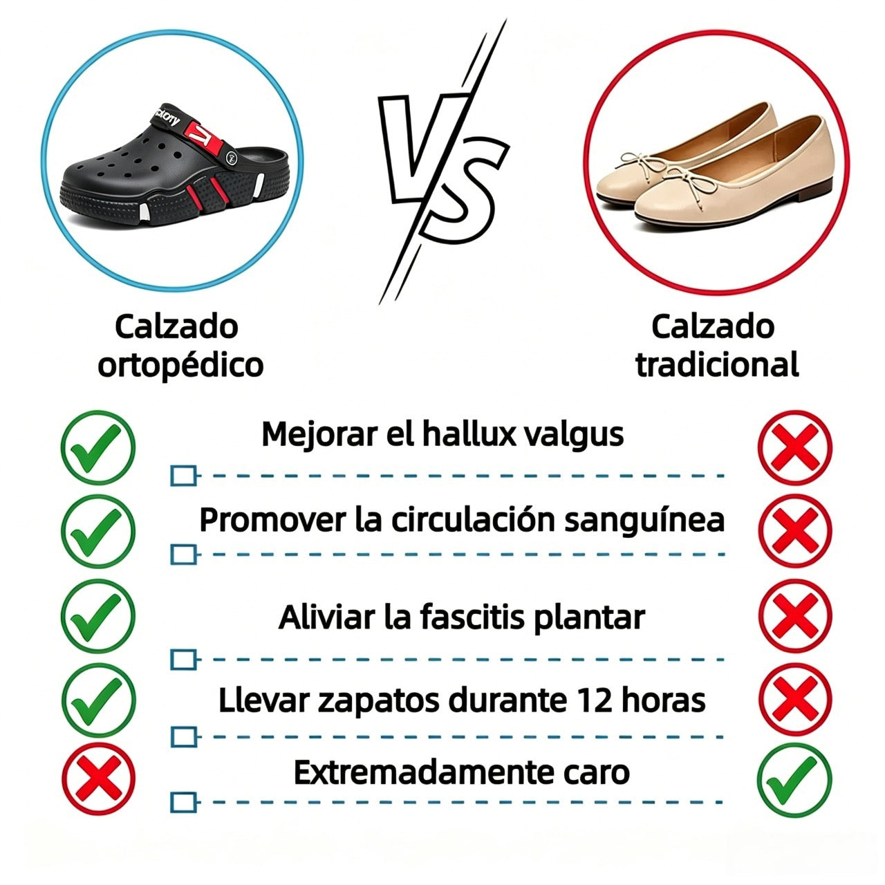 【🎁Ultimo giorno a metà prezzo! Non perdete l'occasione!】Sandali ortopedici e ammortizzanti dal design ergonomico per un'esperienza di camminata più confortevole👞