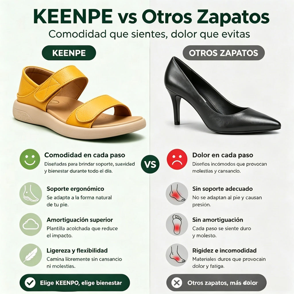 🔥 Ograniczona czasowo zniżka 50%! Letnie sandały ortopedyczne – ergonomiczne, wygodne i oddychające, które łagodzą ból. ✅