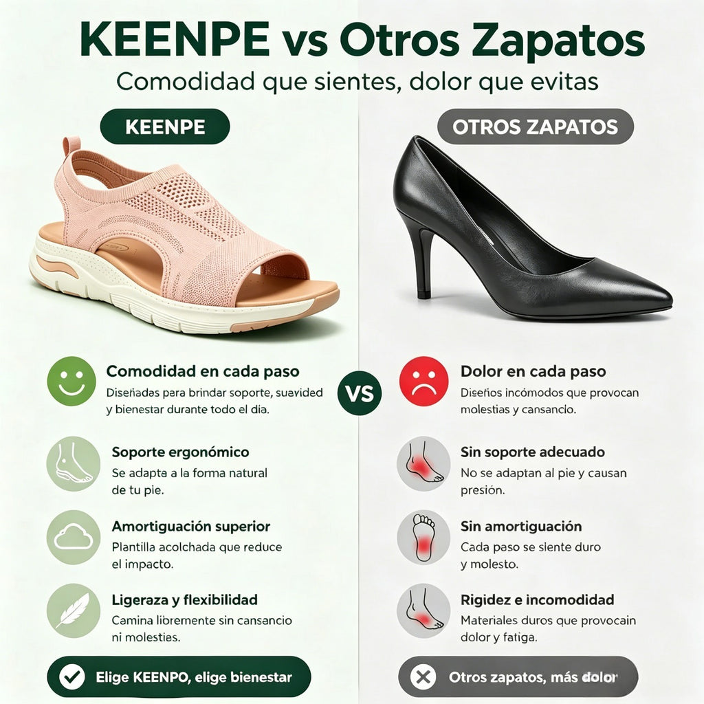 【⏰¡Último día, 50% de descuento! ¡No te lo pierdas!】Sandalias ortopédicas ergonómicas con absorción de impactos, ✅️Sandalias ortopédicas saludables diseñadas específicamente para mujeres europeas.