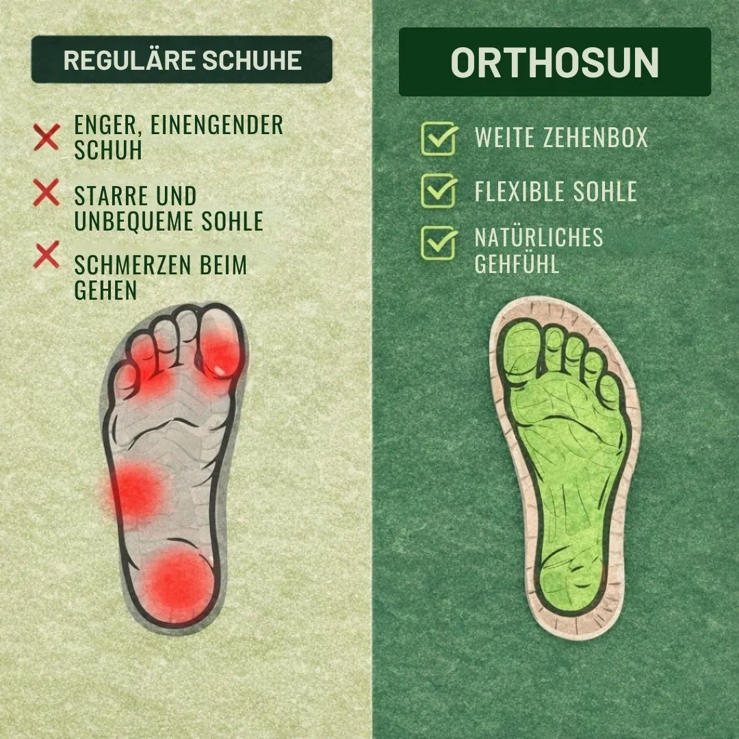 🔥 Ograniczona czasowo zniżka 50%! Letnie sandały ortopedyczne – ergonomiczne, wygodne i oddychające, które łagodzą ból. ✅