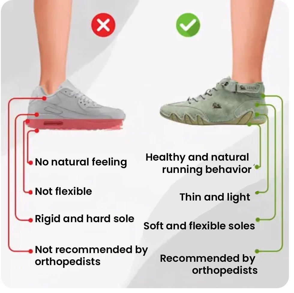(🔥50% de descuento hoy - ¡No te lo pierdas! ⏰) Zapatos casuales KEENPE® hechos a mano, suaves y cómodos, antideslizantes e impermeables, con diseño ergonómico para aliviar el dolor de pies. Unisex.