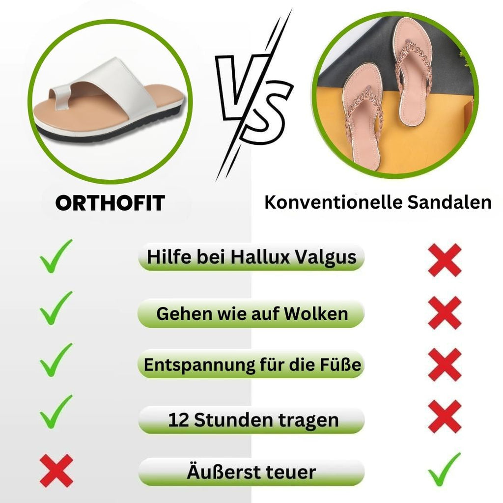 Orthofit – ergonomische Sandalen für maximalen Komfort