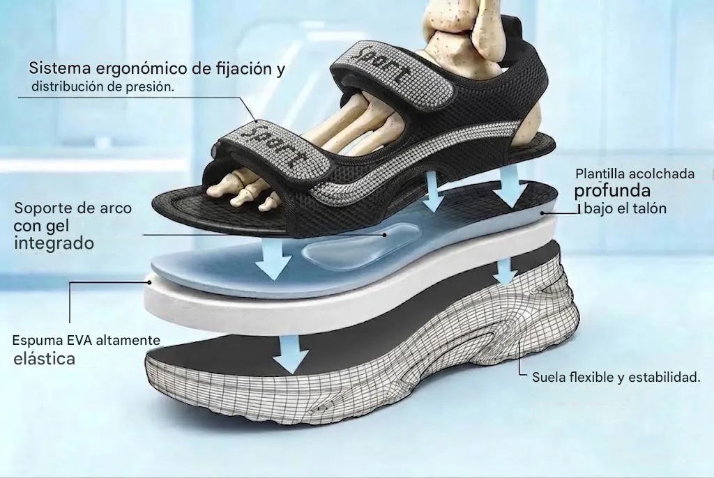 【⏰¡Hoy con un 60% de descuento! ¡No te lo pierdas!】Nuevas sandalias de moda para 2026✅Punta ancha + Ajuste con velcro + Amortiguación de aire + 🔴Soporte de arco multipunto
