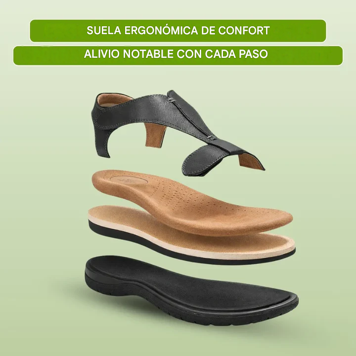 Sandalias ortopédicas - Sandalias antideslizantes para mujer, diseñadas ergonómicamente para brindar soporte al pie | Diseño ergonómico