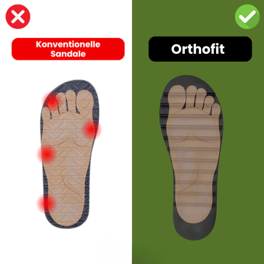 Orthofit – ergonomische Sandalen für maximalen Komfort